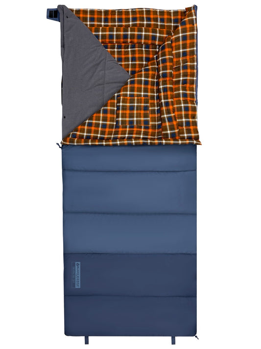 Thermacore +20° Rectangle