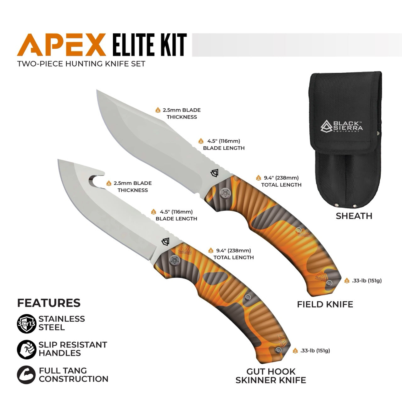 APEX Elite Kit
