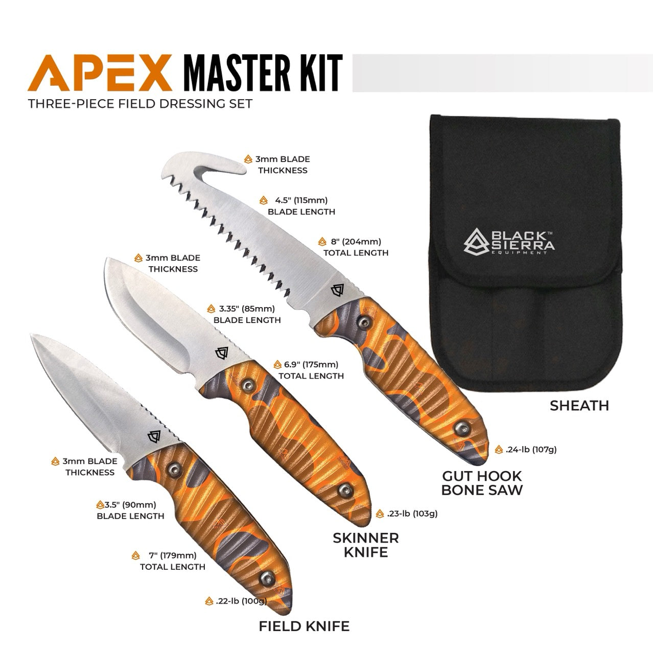 APEX Master Kit