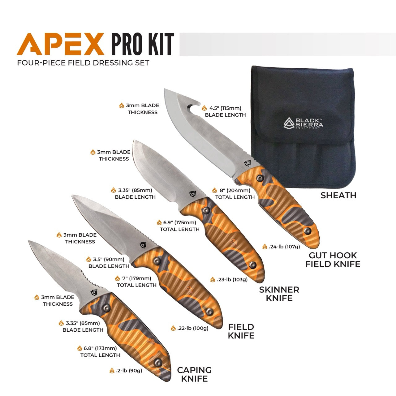 APEX Pro Kit